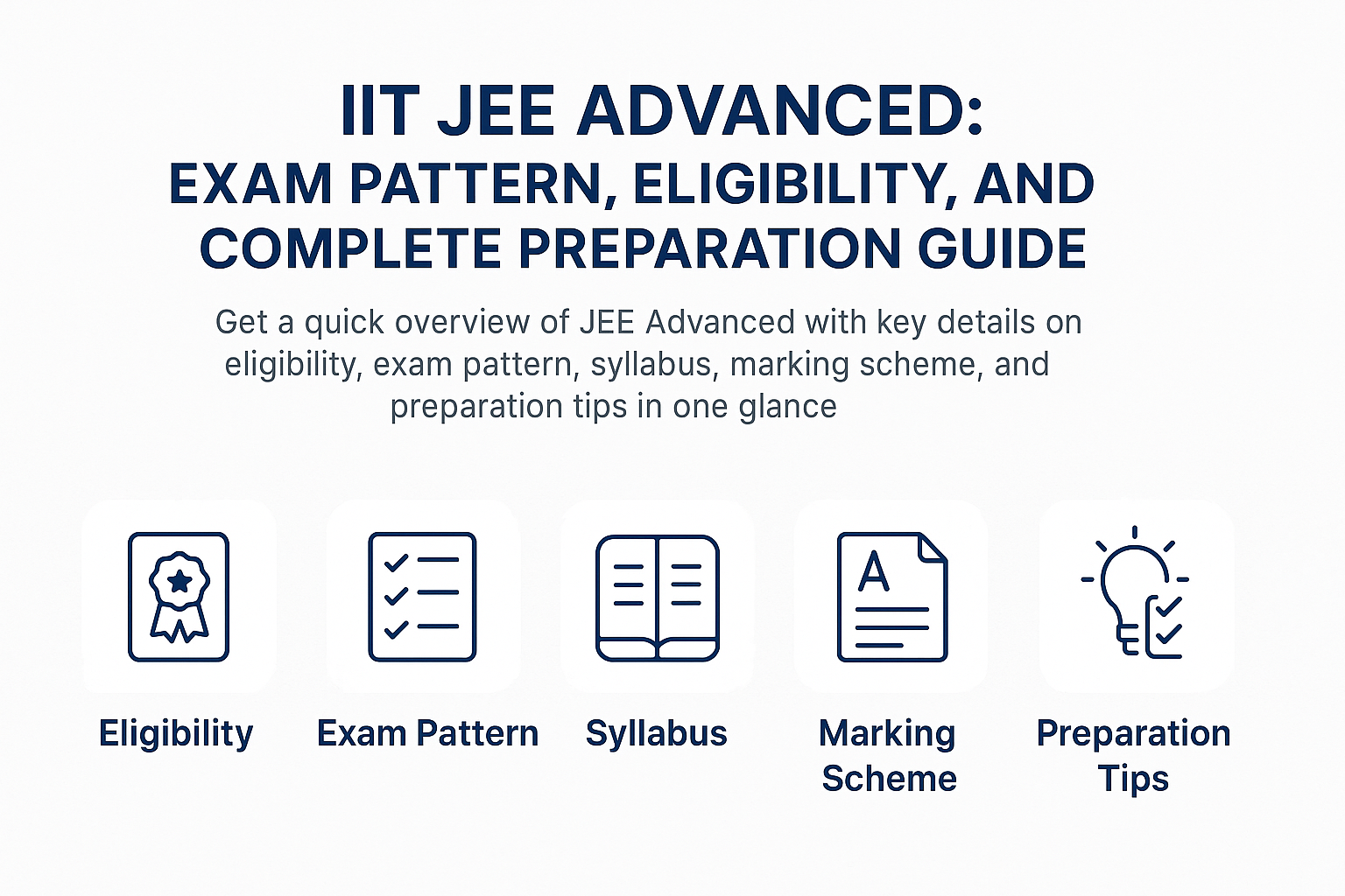 IIT JEE Advanced: Exam Pattern, Eligibility, and Complete Preparation Guide