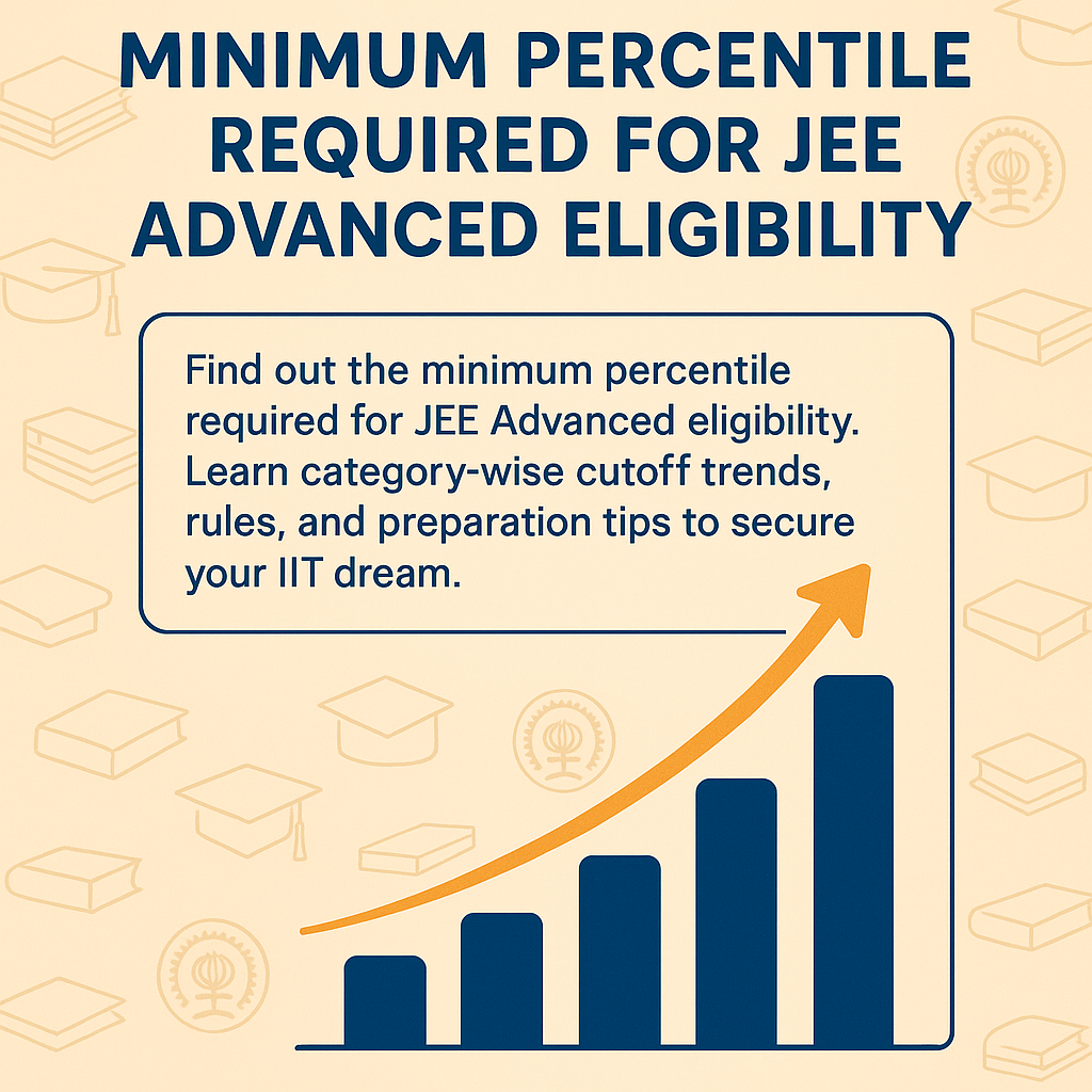 Minimum Percentile Required for JEE Advanced Eligibility